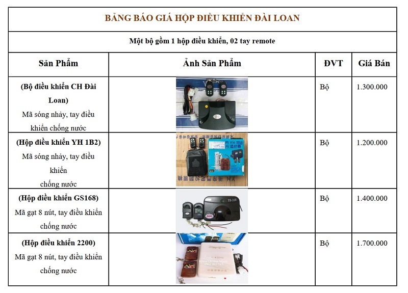 báo giá hộp ch đài loan chính hãng 